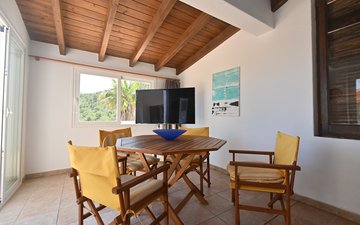 Property slide 38