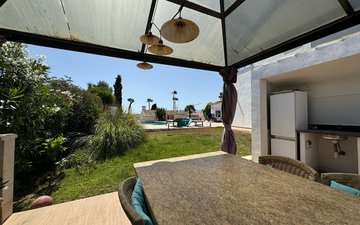 Property slide 22