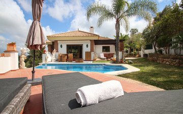 Property slide 33