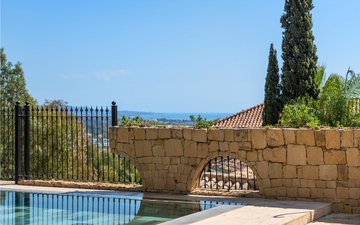 Property slide 28
