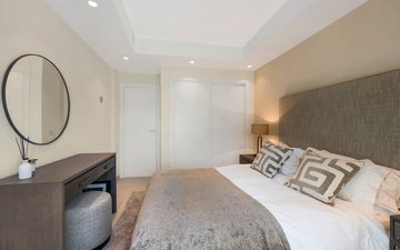 Property slide 13