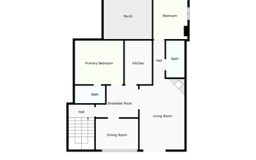 Property slide 18
