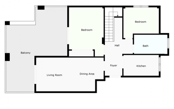 Property slide 22