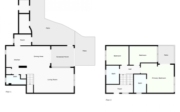 Property slide 18