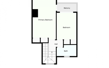 Property slide 27