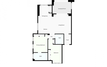 Property slide 16