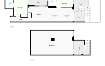 Property slide 17