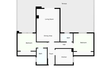 Property slide 15