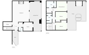Property slide 30