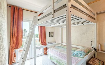 Property slide 14