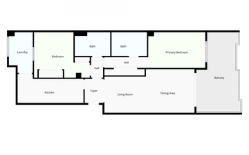 Property slide 17
