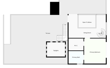 Property slide 33