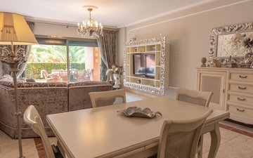 Property slide 17