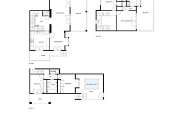 Property slide 3