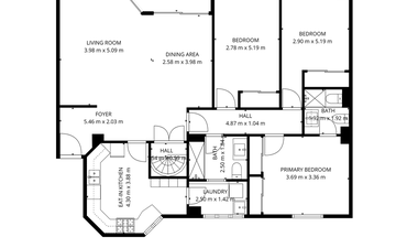 Property slide 31