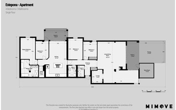 Property slide 28