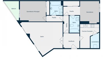 Property slide 25