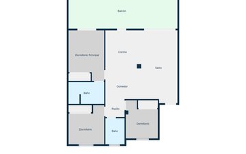 Property slide 34