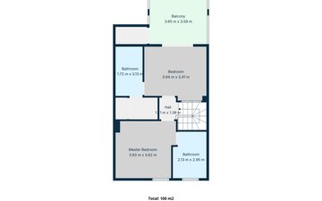 Property slide 38