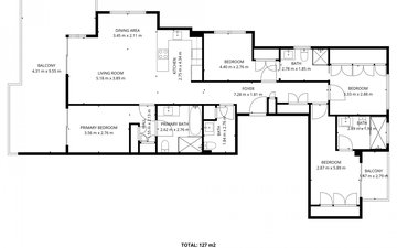 Property slide 33