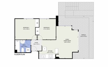 Property slide 22