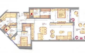 Property slide 6