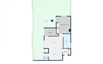 Property slide 47