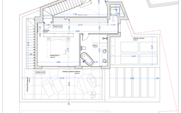 Property slide 21