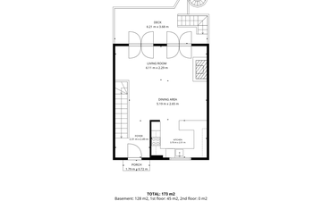 Property slide 33