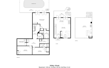 Property slide 30