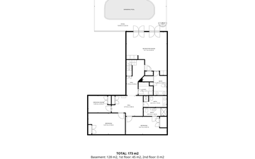 Property slide 32