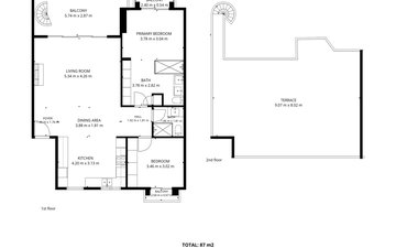Property slide 21