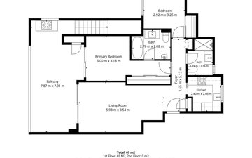 Property slide 27