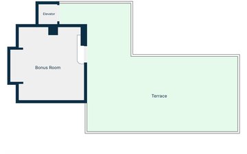 Property slide 48