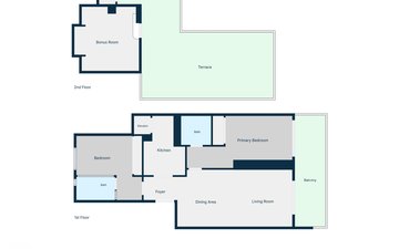 Property slide 49