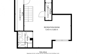 Property slide 32