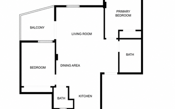 Property slide 22
