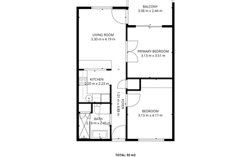 Property slide 25