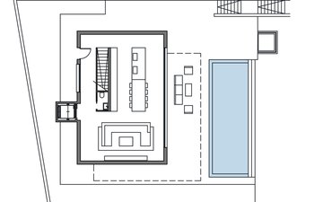 Property slide 6