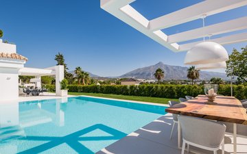 Property slide 20