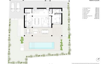 Property slide 37