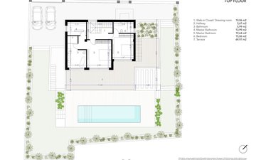 Property slide 36