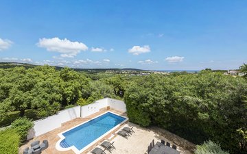 Property slide 17