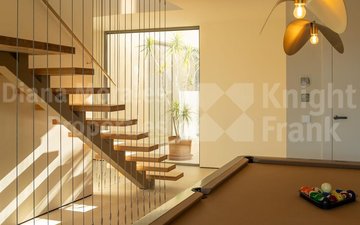 Property slide 29