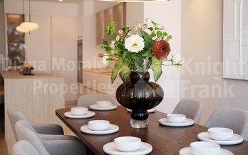 Property slide 28