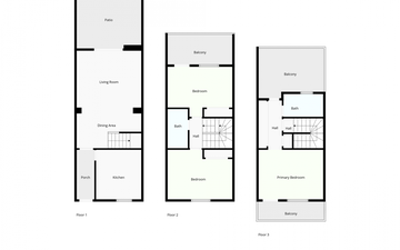 Property slide 14