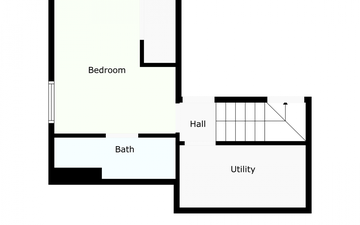Property slide 25