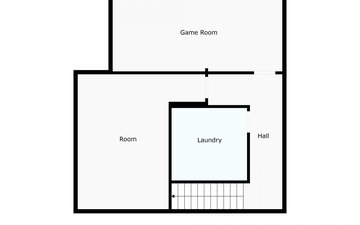 Property slide 28