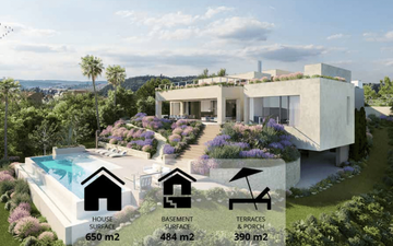Property slide 4