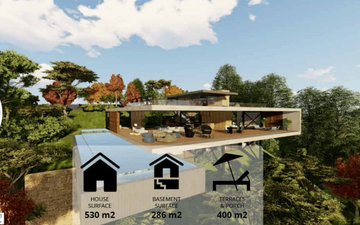 Property slide 6